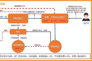 不在乎数据！丹尼斯-史密斯：三双只是正确比赛的附属品